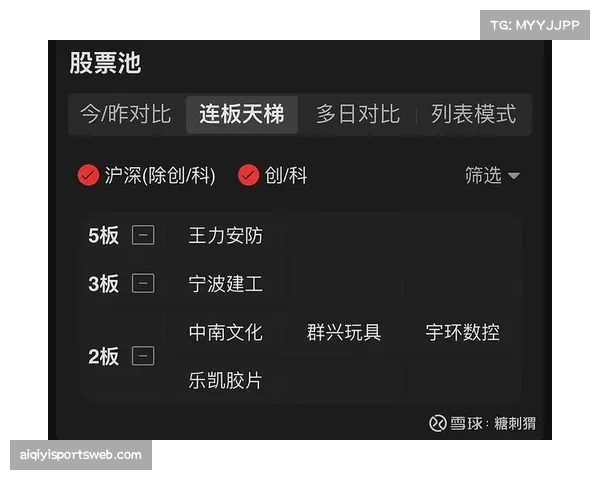深度复盘：数据分析显示，马赛全场预期进球（xG）高达2.5却一球未进